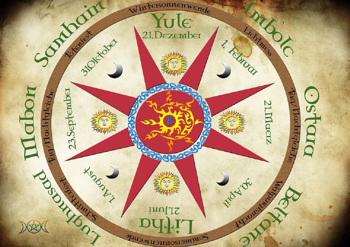 calendario celtico